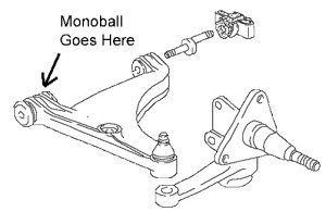 Porsche 944 control arm front monoball cartridge installation